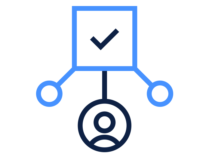 Shared Hosting