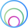 Instant Scalability